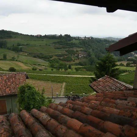 Homestay Il Borgo *